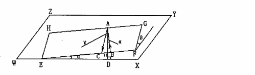 回轉窯物料移動圖解