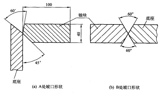 大型球磨機底座磨出的坡口
