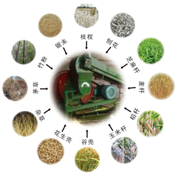 顆粒原材料:木屑,秸稈,稻殼等